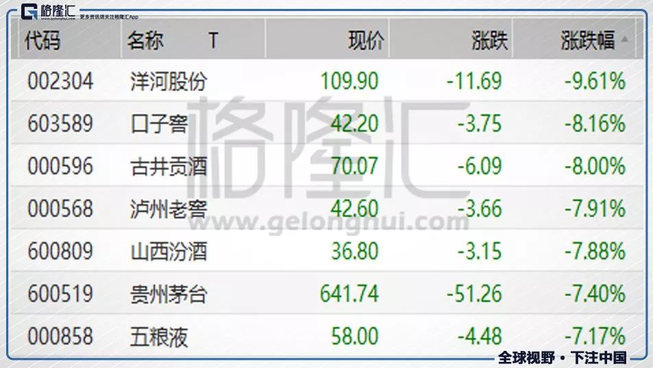 誰會是市場底部最後的祭品 靈異 第18張