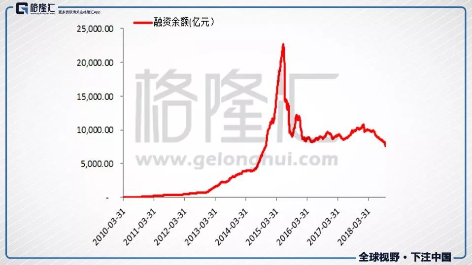 誰會是市場底部最後的祭品 靈異 第14張