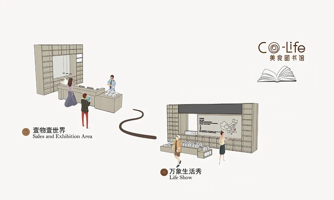 首发 壹方设计 杭州万科co Life美食图书馆 从场景到场所的创新 环球设计2402期 环球设计微信公众号文章