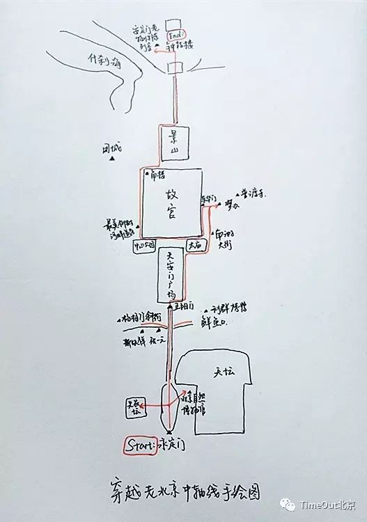 北京中轴线手绘地图图片