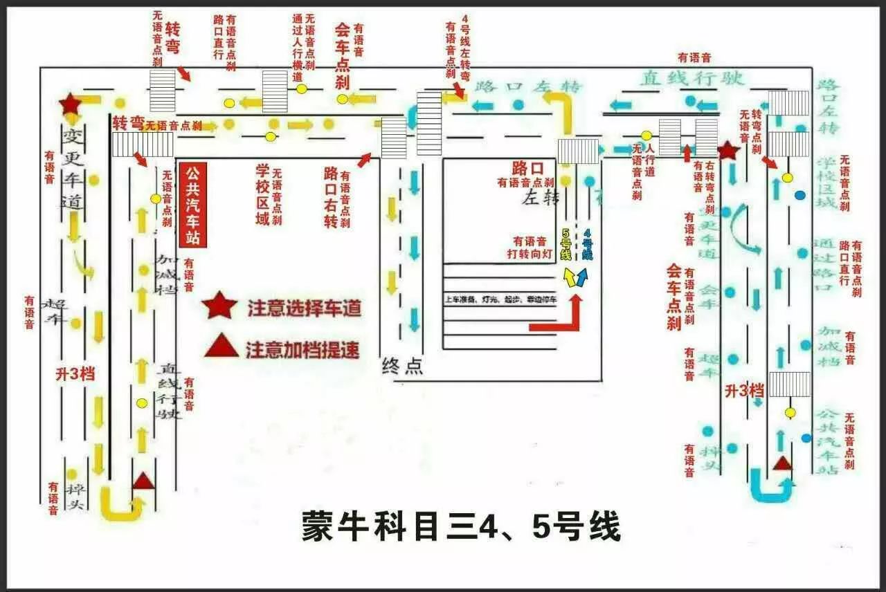 视频讲解内容:清远科目二科目三考试教程(考前必看)