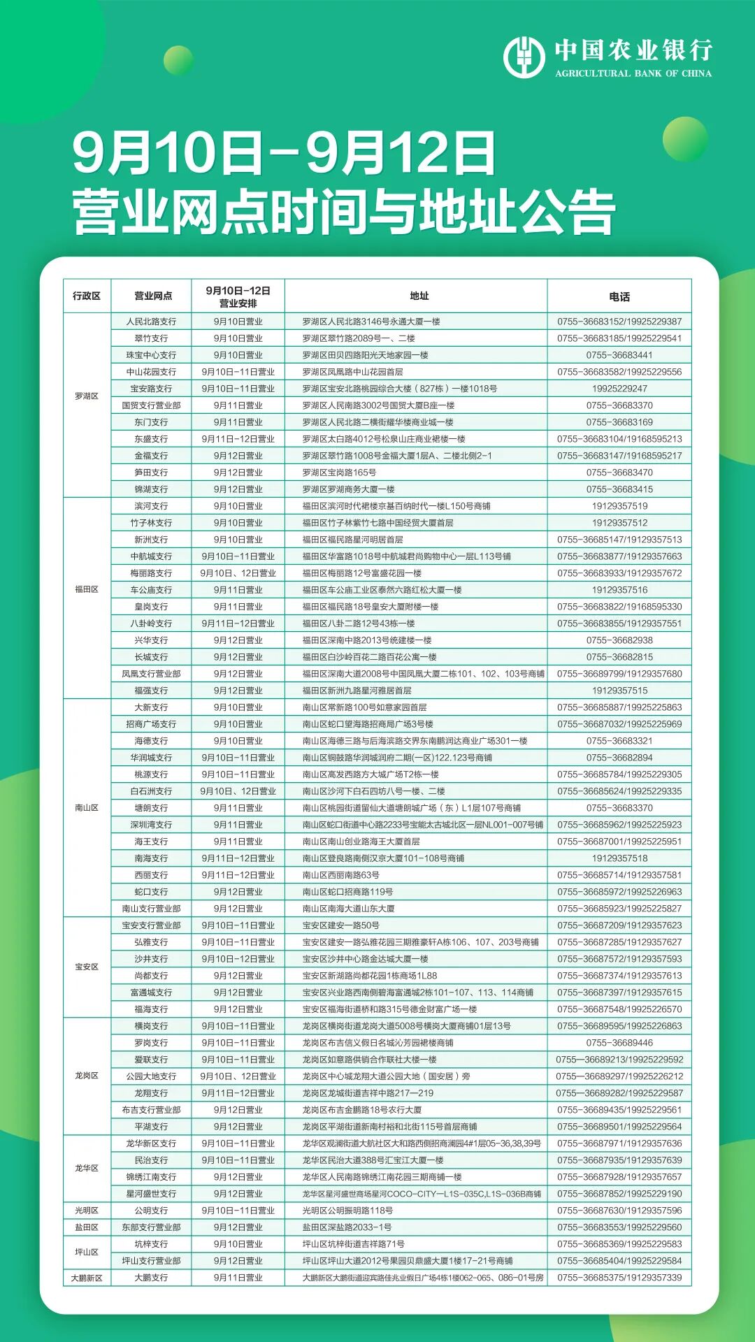 中国农业银行2022年中秋假期营业网点时间与地址公告