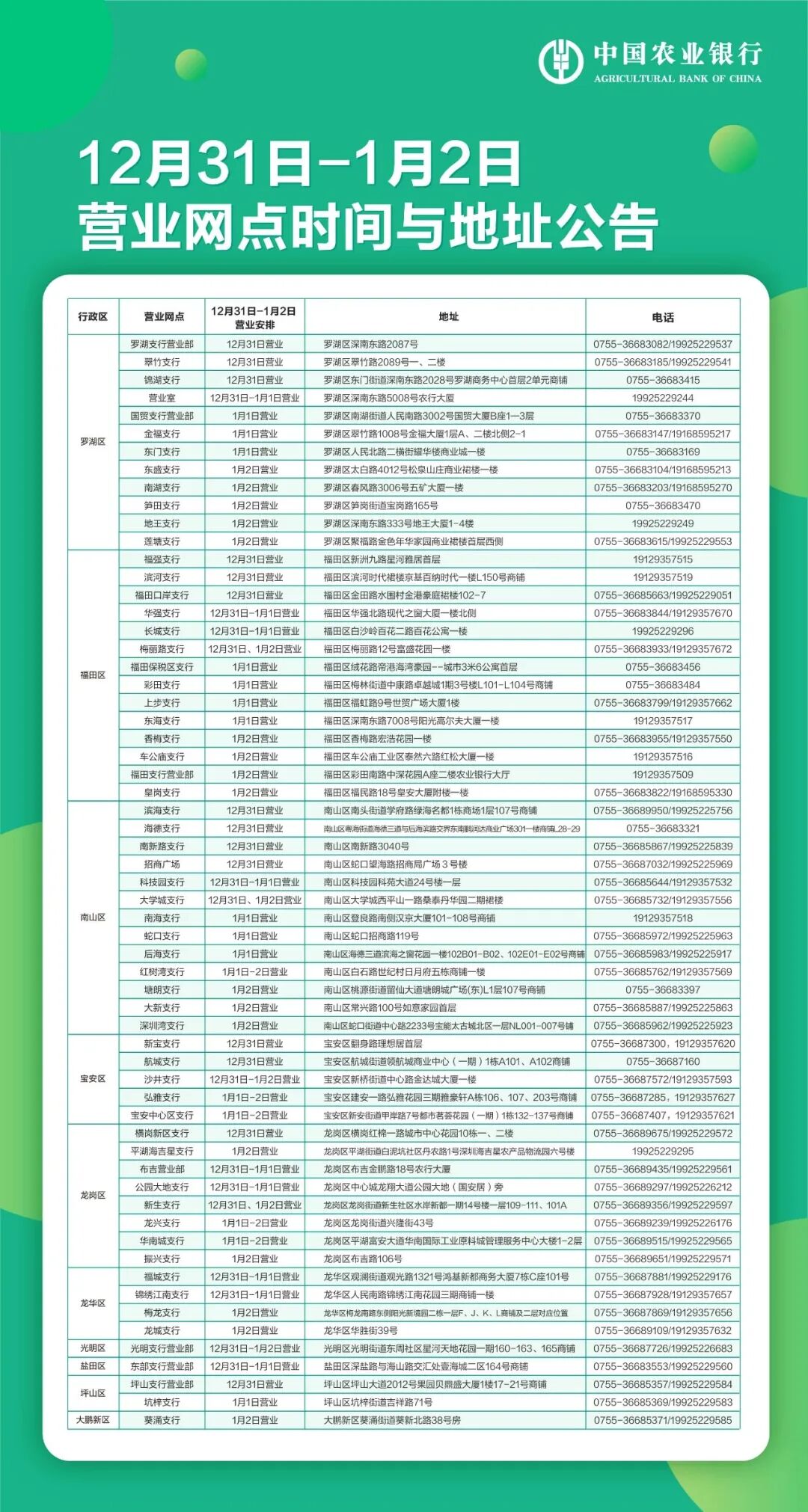 深圳农行2023年元旦假期网点营业公告