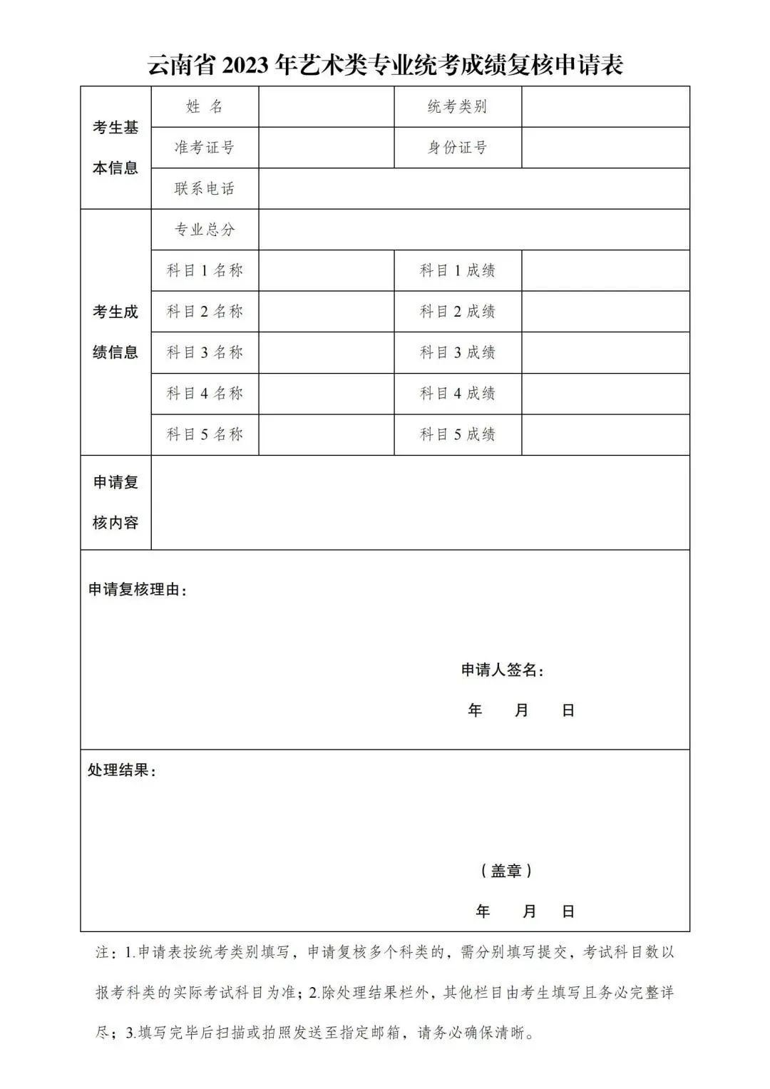 專科學校分數線2021云南_云南今年專科錄取分數線_2023年云南專科學校錄取分數線