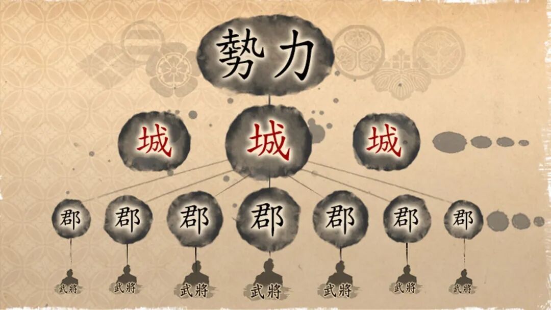 信长野望新生pk_信长野望创造_信长之野望15