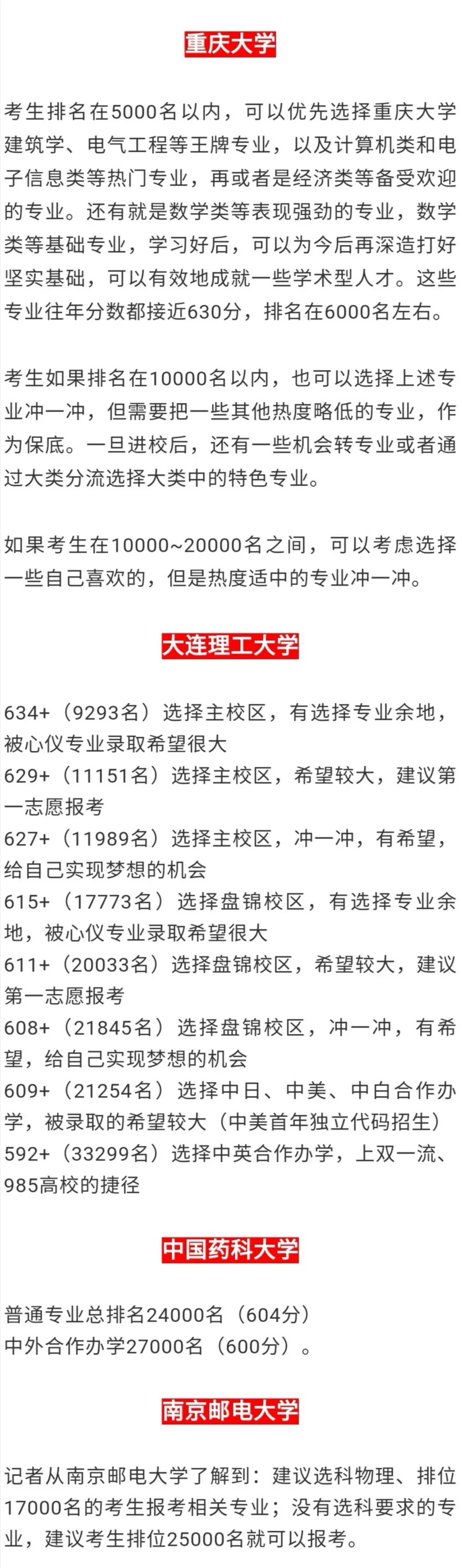 体育类学院录取分数线_体育学院高考分数线_2024年武汉体育学院体育科技学院录取分数线(2024各省份录取分数线及位次排名)