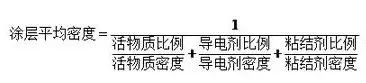 锂电池极片设计基础、常见缺陷和对电池性能的影响的图7