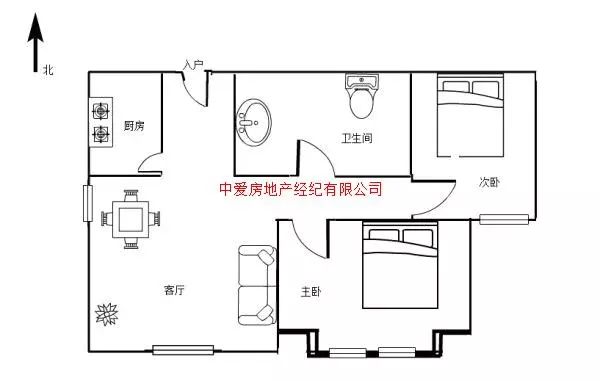 【房产】【二手房】继续更新,不东奔西跑也能逛好房!