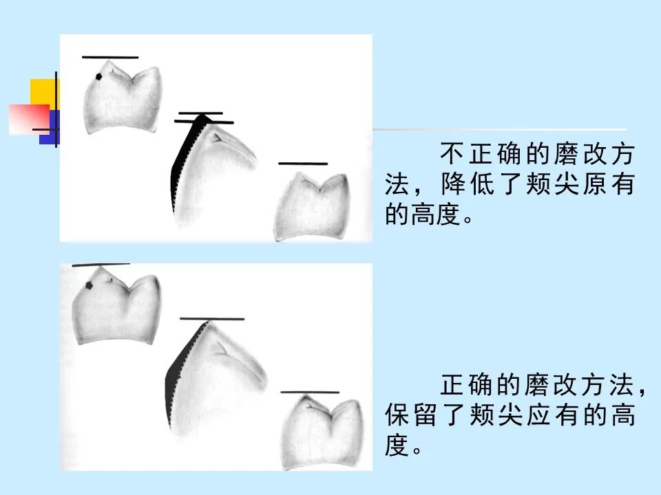 不得不知的治疗牙周炎的5种最有效方法！