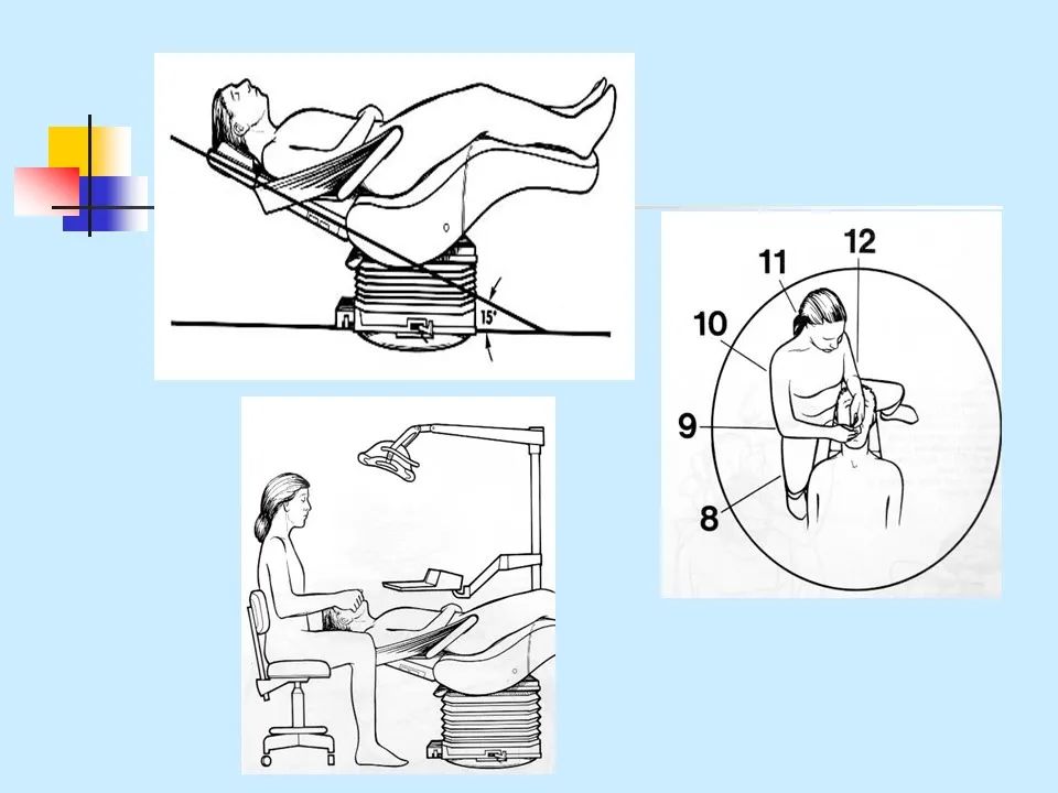 不得不知的治疗牙周炎的5种最有效方法！