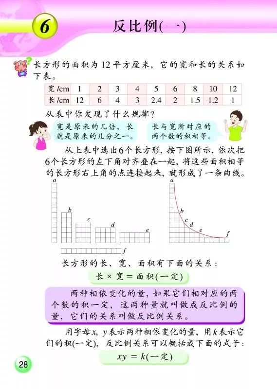 6 反比例 一 Page28 浙教版六年级数学下册 新思维 电子课本 教材 教科书 好多电子课本网