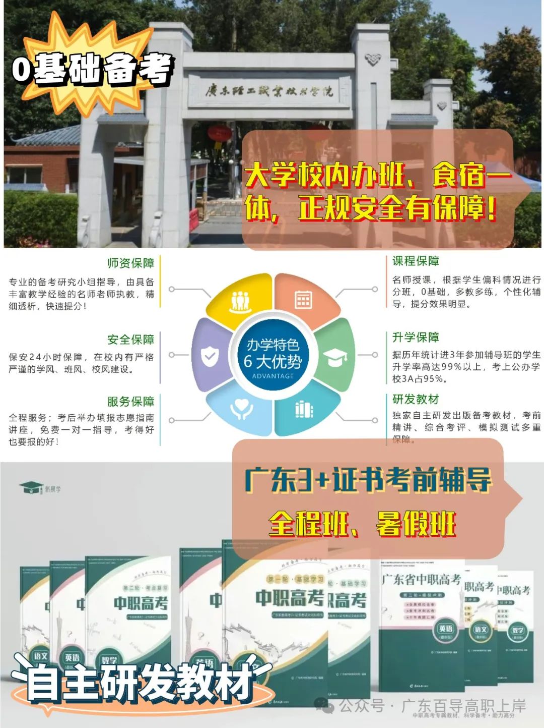 2021高职专科录取_专科学校分数线多少_2023年高职专科学校录取分数线