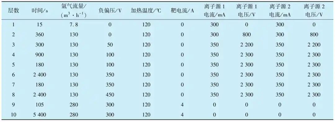 width=721,height=264,dpi=110 图片