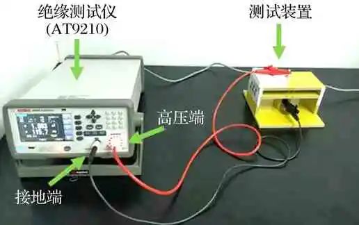 被动防护与主动防护_防撞设施类型中的软防护和硬防护_防护膜