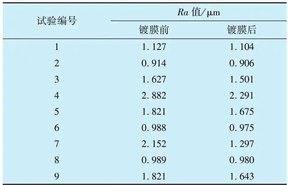 width=346,height=222,dpi=110 图片
