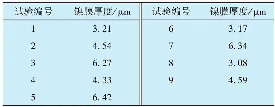 被动防护与主动防护_防护膜_防撞设施类型中的软防护和硬防护