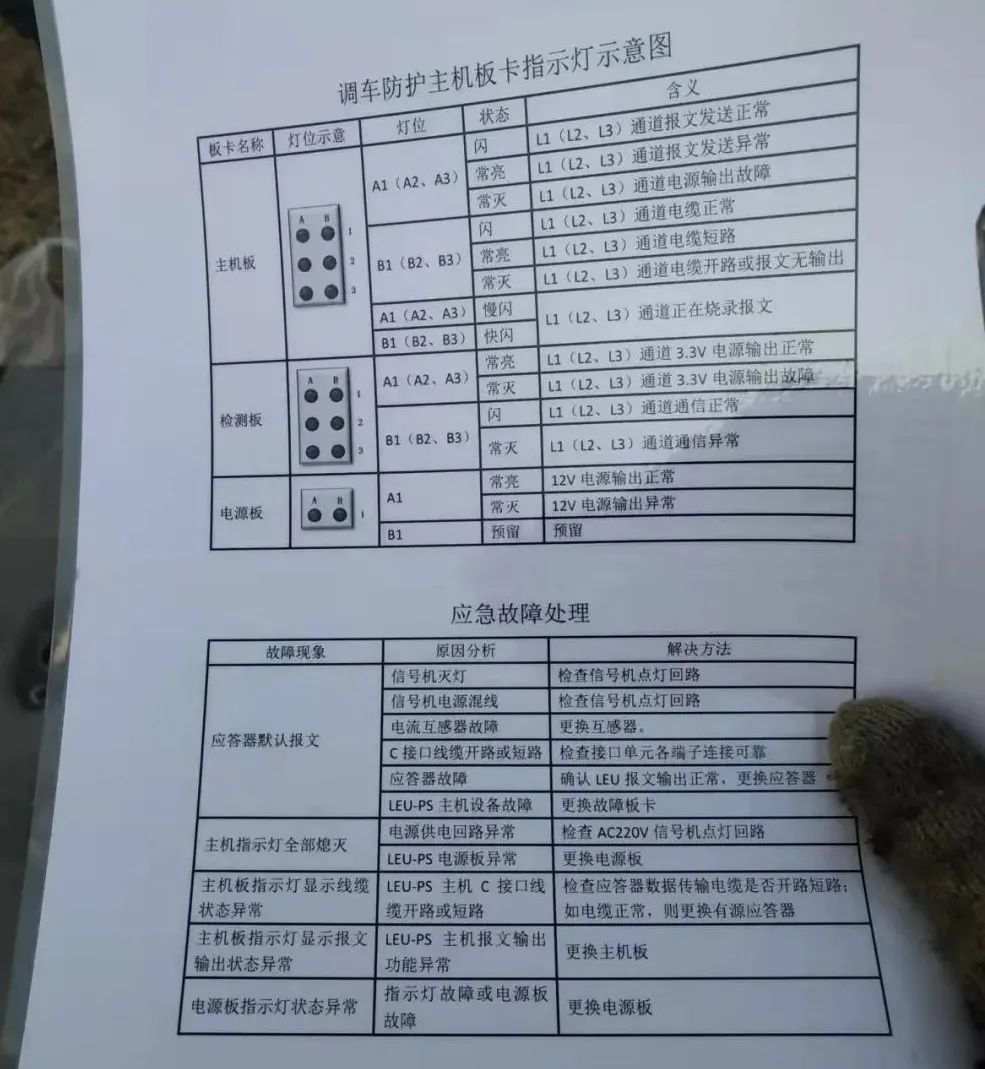 信号原理图和接线图的区别  第21张