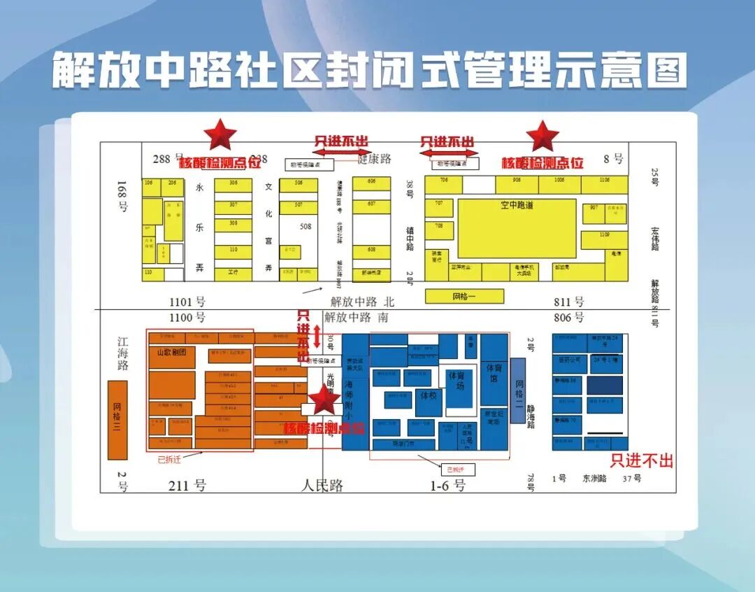 扩散周知,南通这一地部分区域实施封闭式管理!
