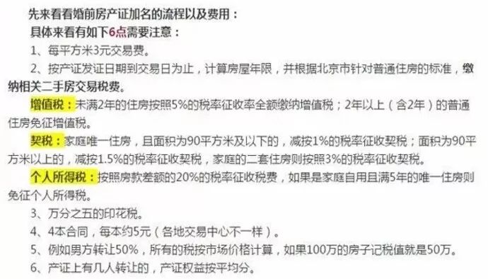 婚前房产证加上配偶的名字,房产就一人一半?并非如此