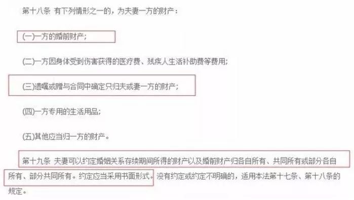 婚前房产证加上配偶的名字,房产就一人一半?并非如此