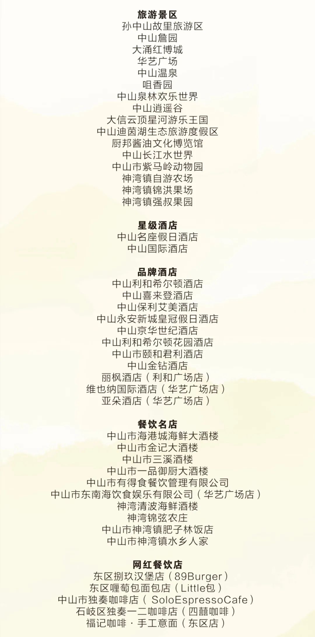 明天10点!中山派1000000元消费券,怎样领?-微信头条网 明天10点!中山派1000000元消费券,怎样领?