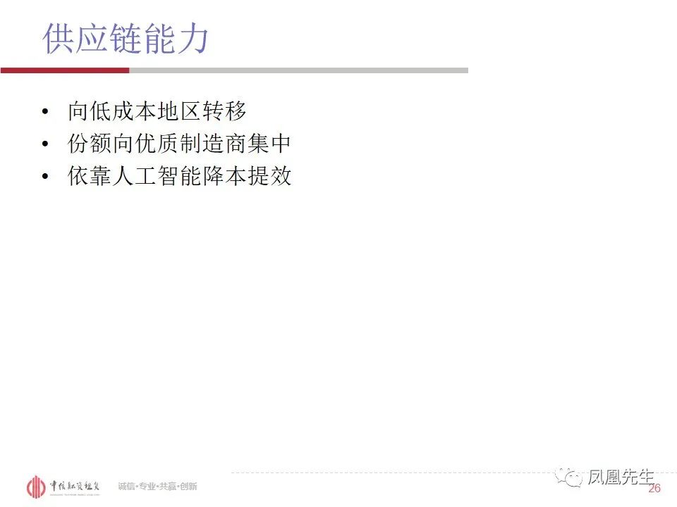 50页PPT！融资租赁客户—体育服饰行业分析