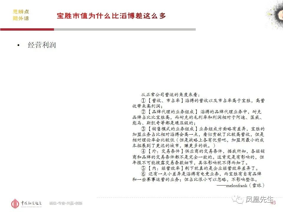 50页PPT！融资租赁客户—体育服饰行业分析