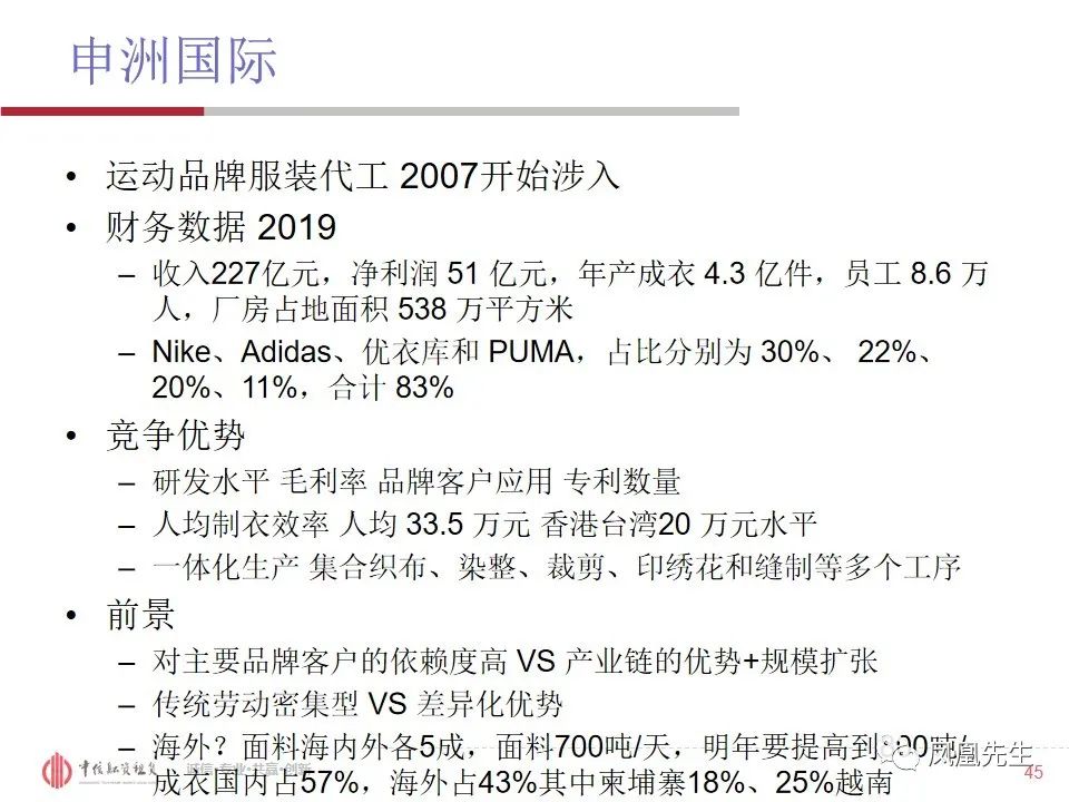 50页PPT！融资租赁客户—体育服饰行业分析