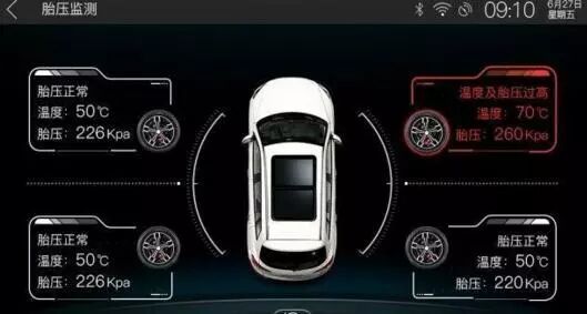 国内自主品牌的高考时刻，这款智能SUV堪称学霸