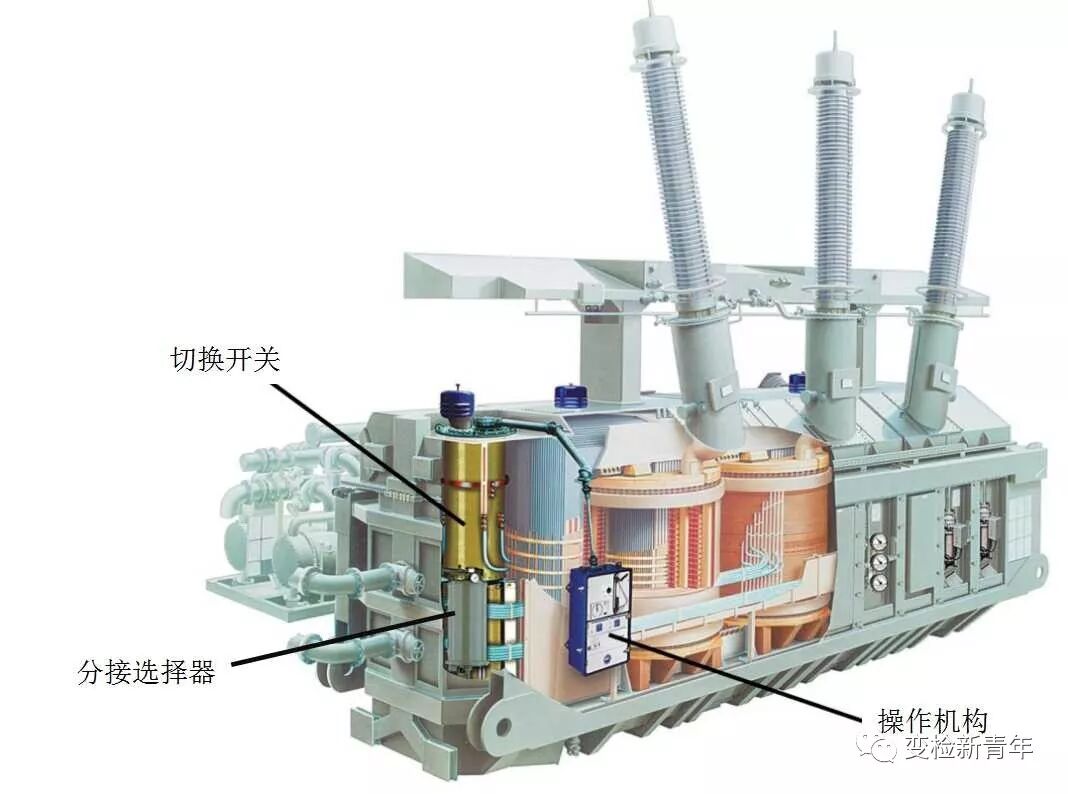 变压器有载分接开关结构原理及吊芯检修流程的图1