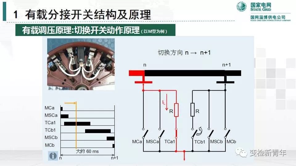 变压器有载分接开关结构原理及吊芯检修流程的图25