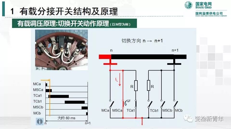 变压器有载分接开关结构原理及吊芯检修流程的图24