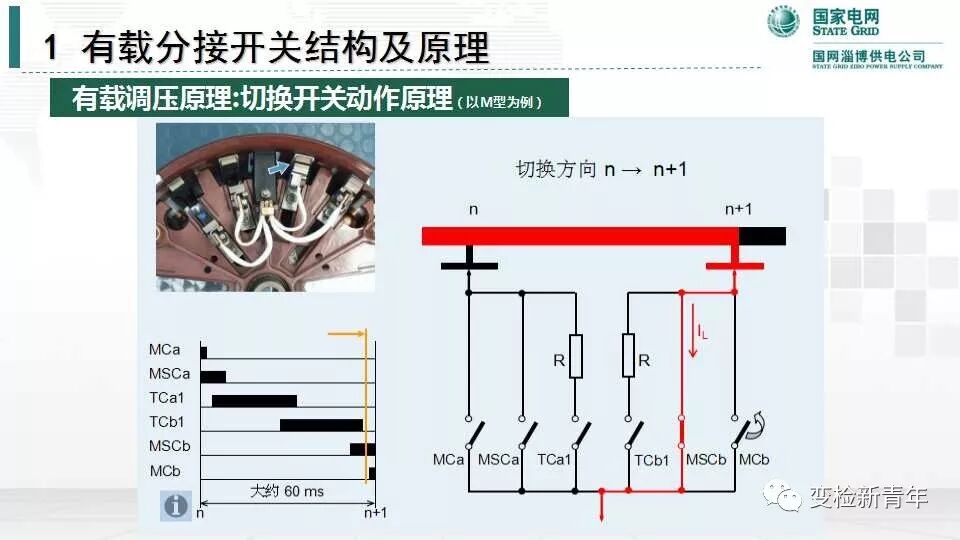 变压器有载分接开关结构原理及吊芯检修流程的图28