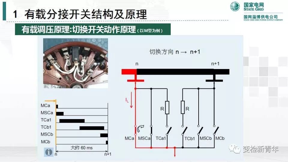 变压器有载分接开关结构原理及吊芯检修流程的图22
