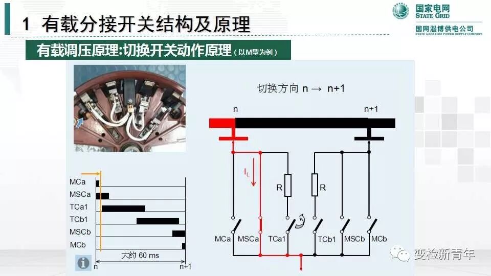 变压器有载分接开关结构原理及吊芯检修流程的图23