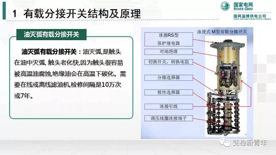 变压器有载分接开关结构原理及吊芯检修流程的图9