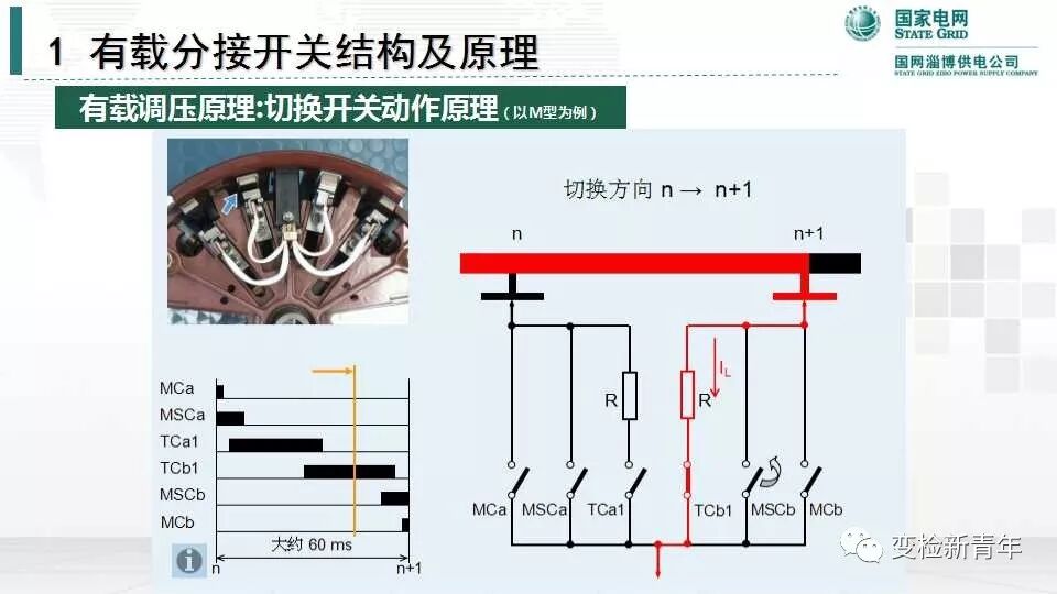 变压器有载分接开关结构原理及吊芯检修流程的图27