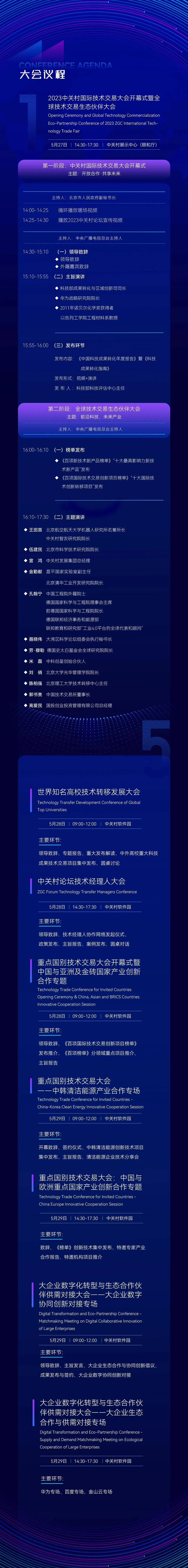 【行业动态】收藏！2023中关村国际技术交易大会日程来啦