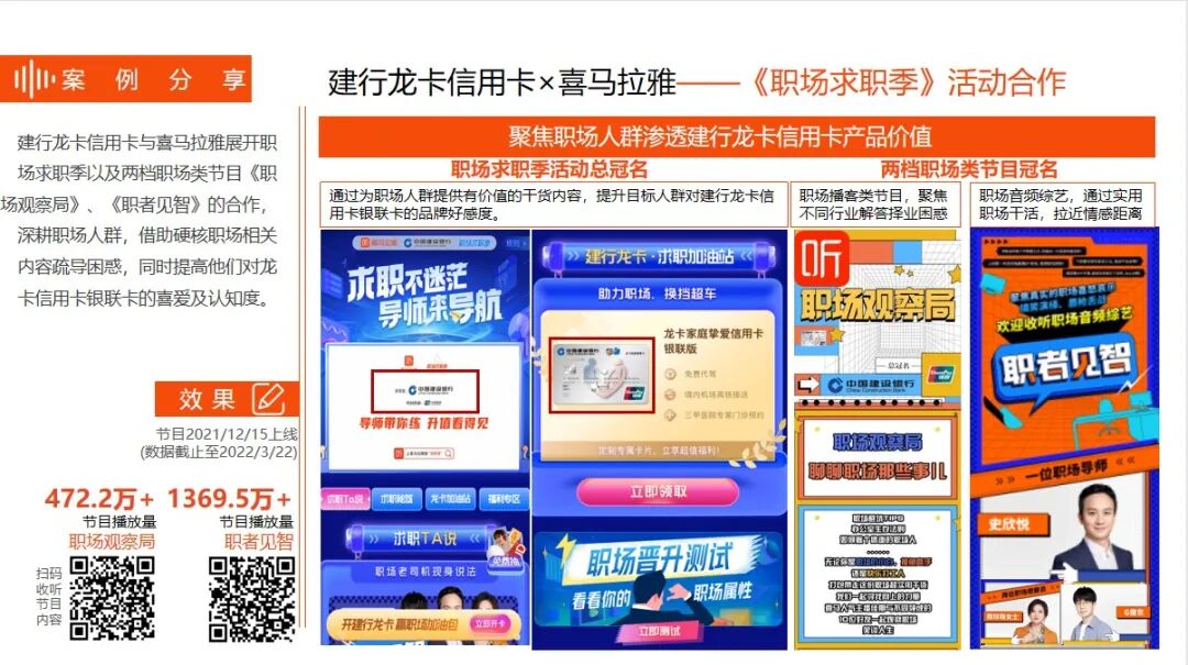 喜马拉雅广告推广