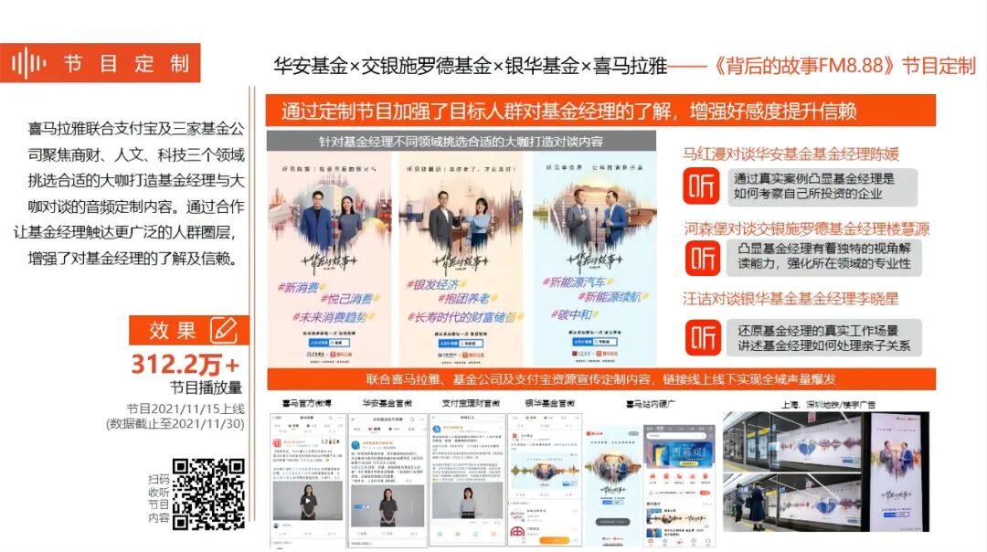 喜马拉雅广告推广