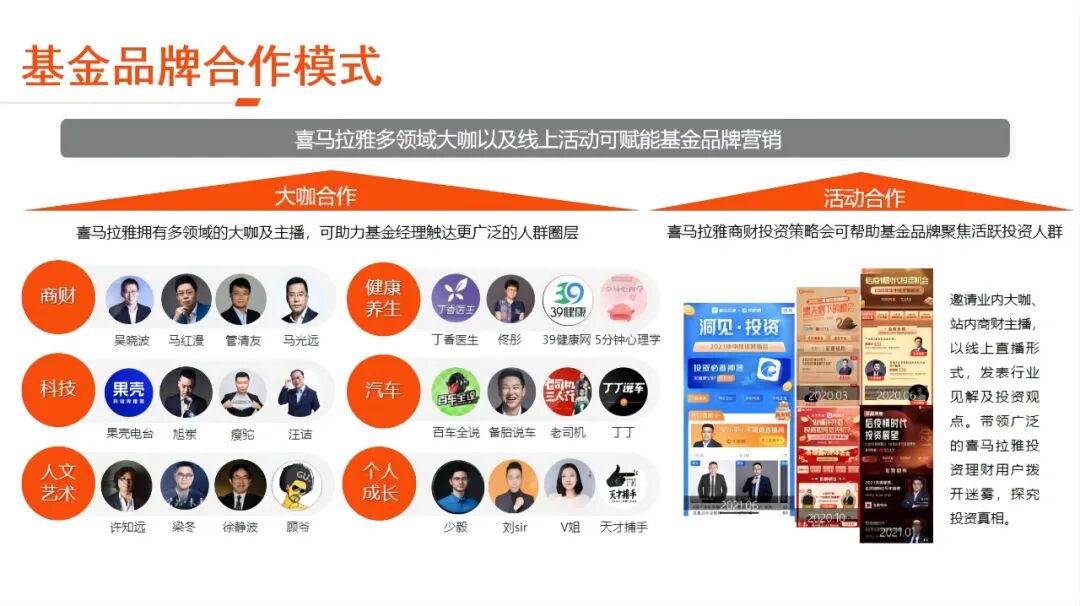 喜马拉雅广告推广