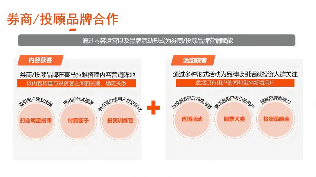 喜马拉雅广告推广