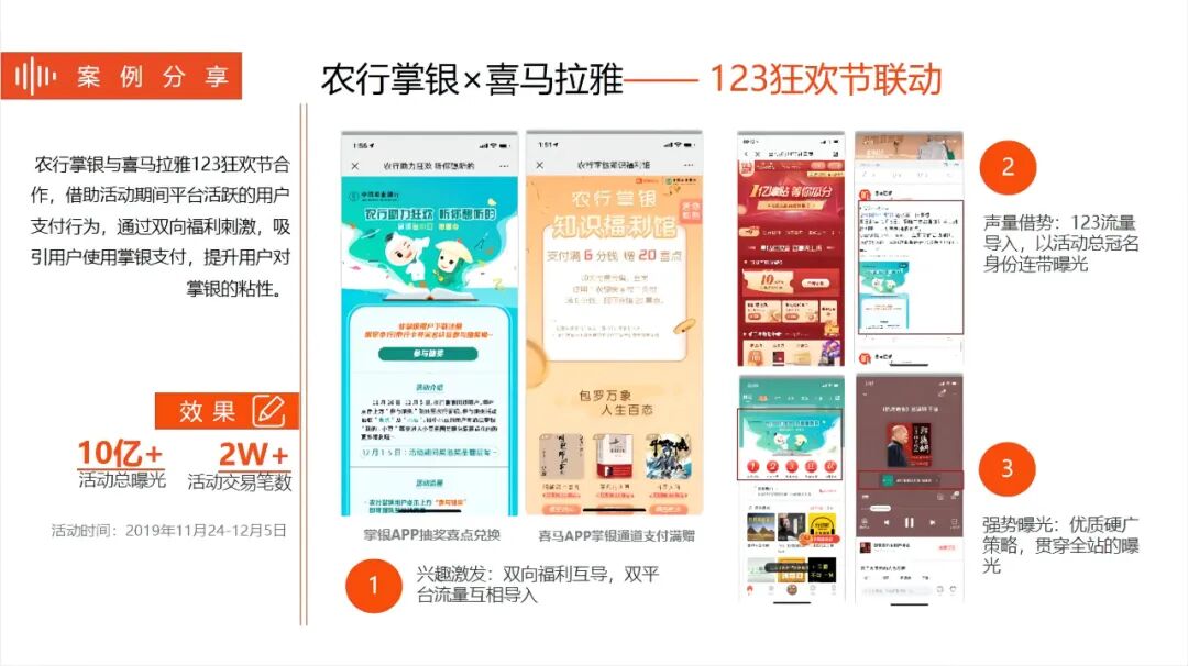 喜马拉雅广告推广