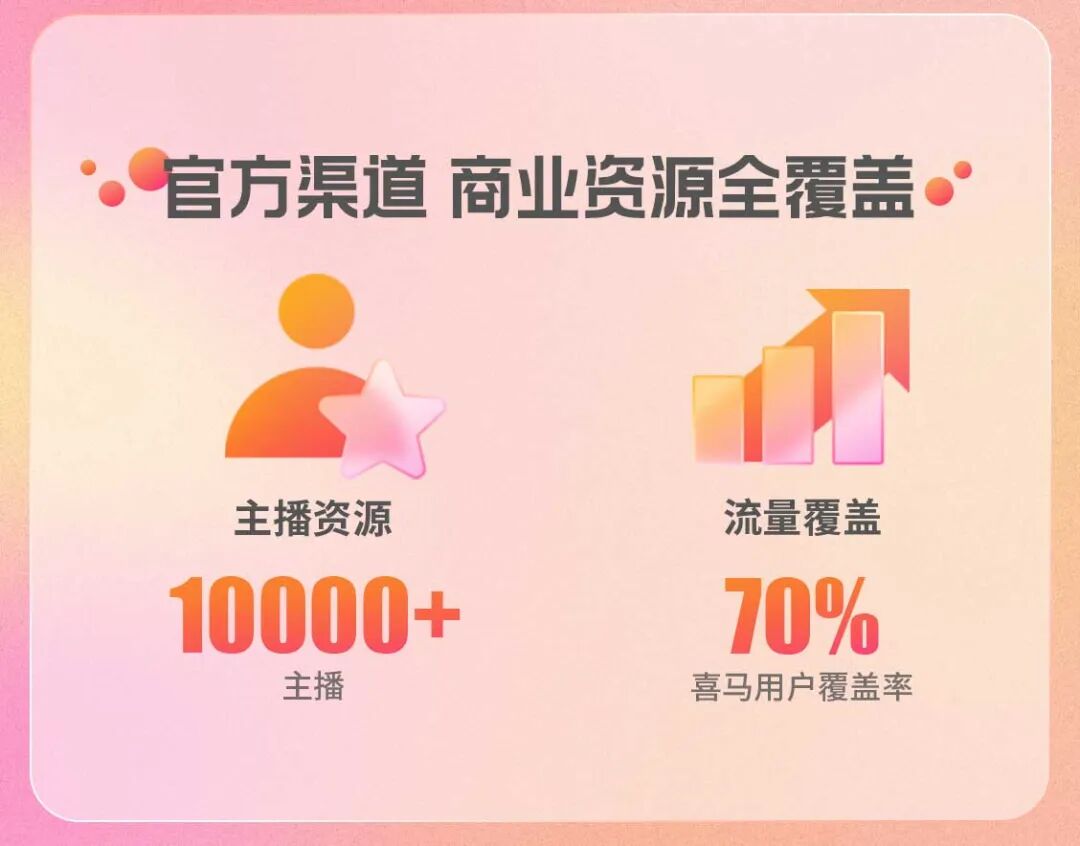 喜马拉雅音频广告