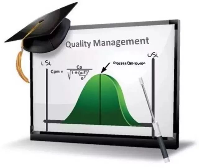 aql抽样标准表 2.5 二级_aql抽样标准_aql抽样标准算几级文件