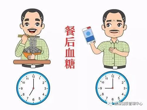 餐后血糖增高的原因