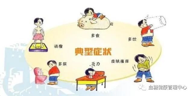 糖尿病的早期症状