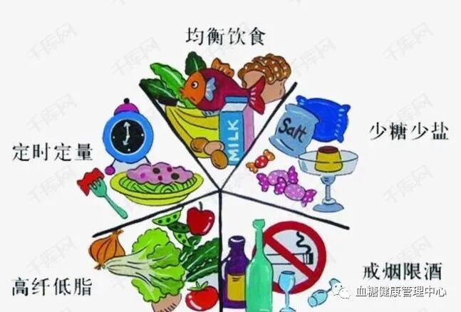 糖尿病的饮食注意