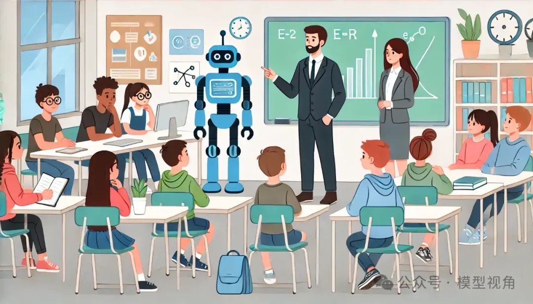 使用AI辅助论文写作的思维、方法及秘诀