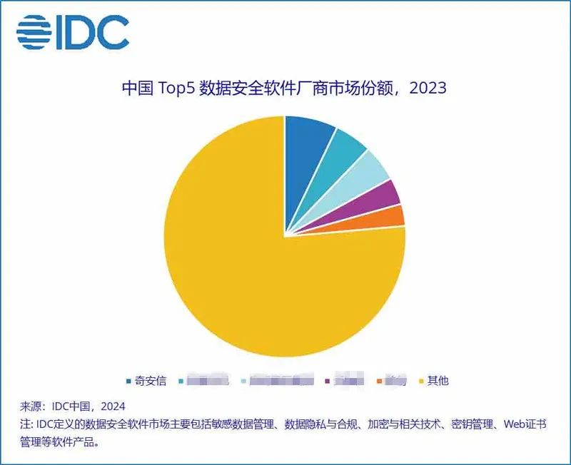 文章关联图片